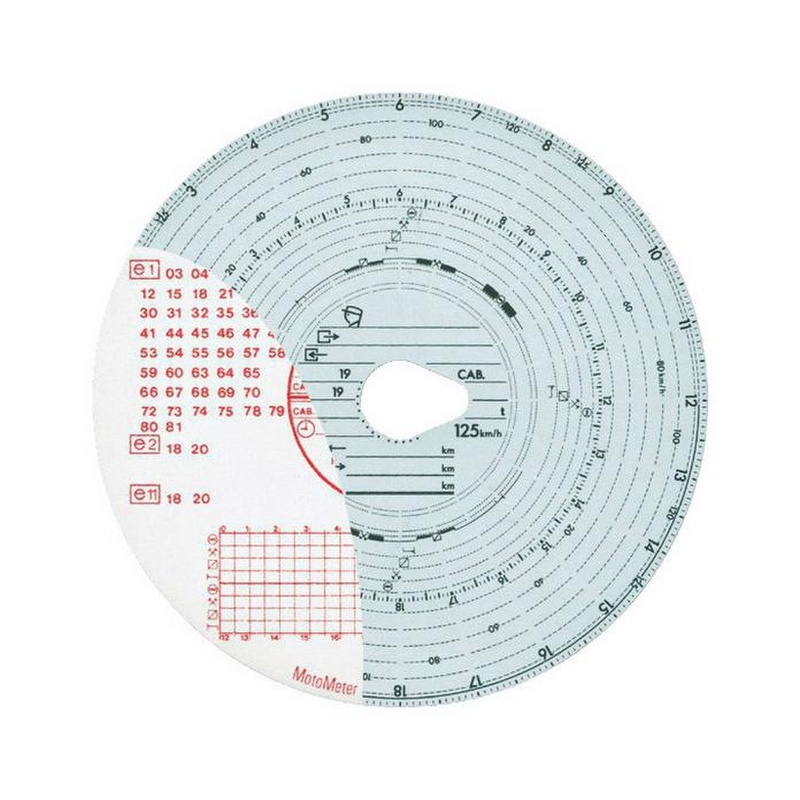 TACHOGRAFO DISKAI 125EC