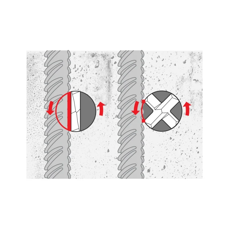 GRĄŽTAS SDS-PLUS Q-L VARIO