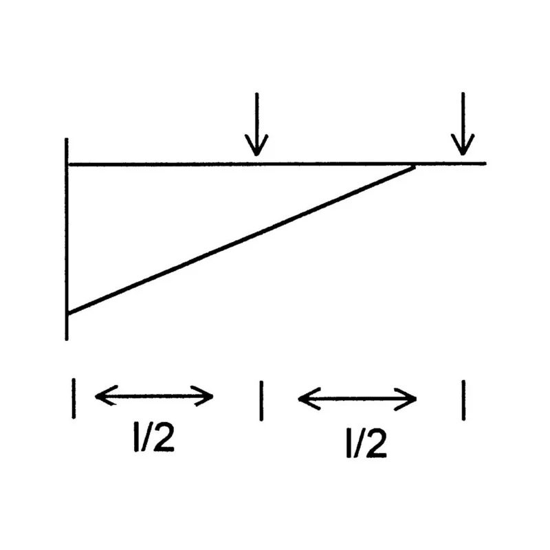 KONSOLĖ VARIFIX CINKUOTA