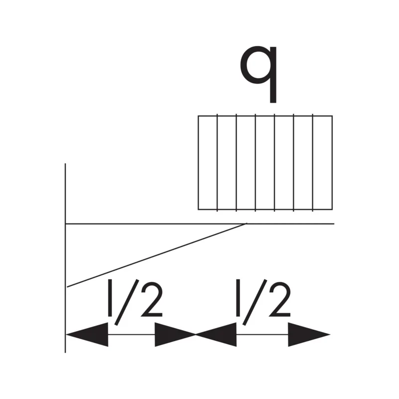 KONSOLĖ VARIFIX CINKUOTA