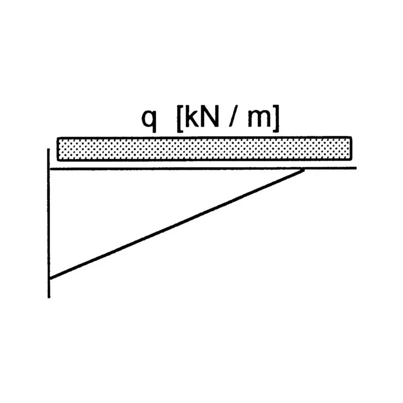 KONSOLĖ VARIFIX CINKUOTA